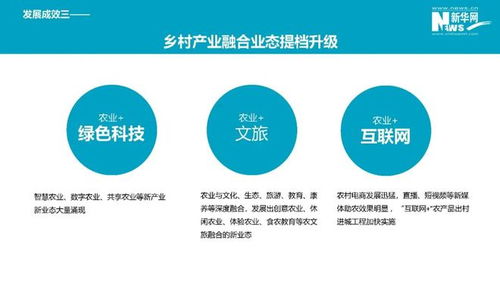 文化創(chuàng)意設(shè)計服務(wù) Weekly in Data Vol.10 設(shè)計服務(wù)動態(tài)洞察